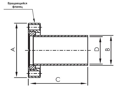 Патрубок с вращающимся фланцем (полуниппель) CF35/40 (CF2,75"), труба диаметром 1,5 дюйма, длина 62,7 мм, нержавеющая сталь 304L 012121235628 - фото 8471