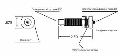 A263 Вакуумный электрический ввод Microdot - BNC, резьба 1/2”, длина 2.5” - фото 7903