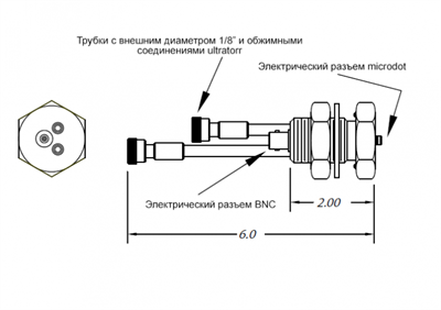 B204 Вакуумный электрический ввод Microdot – BNC, тип Baseplate 1”, 2 линии охлаждения для трубок внешним диаметром 1/8” - фото 7930