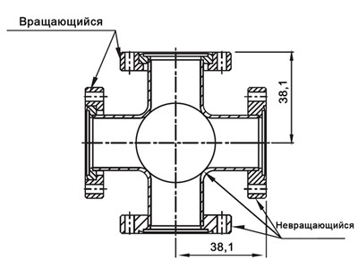 Шестерик с фланцами CF16 (CF1,33'') длиной 76,2 мм, нержавеющая сталь 304L - фото 8540