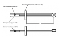 D101 Торцевой высокотемпературный сенсор для измерения толщины и скорости напыления на фланце CF40 (CF2.75”), охлаждающие трубки, диаметр 3/16”
