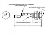 B204 Вакуумный электрический ввод Microdot – BNC, тип Baseplate 1”, 2 линии охлаждения для трубок внешним диаметром 1/8”